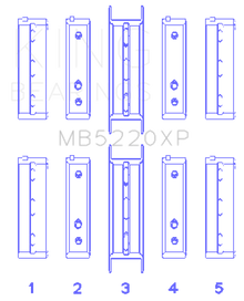 King Subaru WRX/STi EJ20 EJ22 EJ25 Flange #3 Position Performance Main Bearing Set - Size STDX - MB5220XPSTDX - Specs