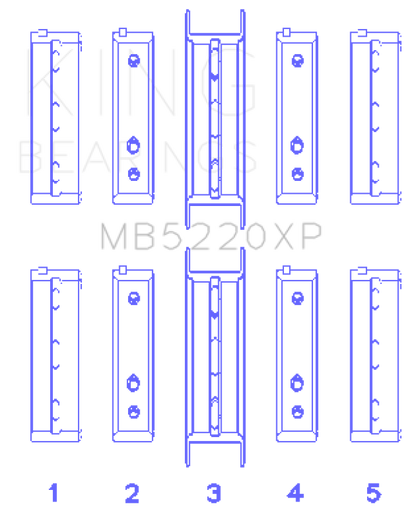 King Subaru WRX/STi EJ20 EJ22 EJ25 Flange #3 Position Performance Main Bearing Set - Size STDX - MB5220XPSTDX - Specs