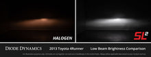 Diode Dynamics Low Beam SL2 LED Headlight Bulbs for 2006-07 Subaru WRX (pair) - DD0473P - DD0473P