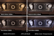 Diode Dynamics C-Light HP5 LED for 2015-17 Subaru WRX STi - Natural White (Pair) - DD0028P - Color Temps