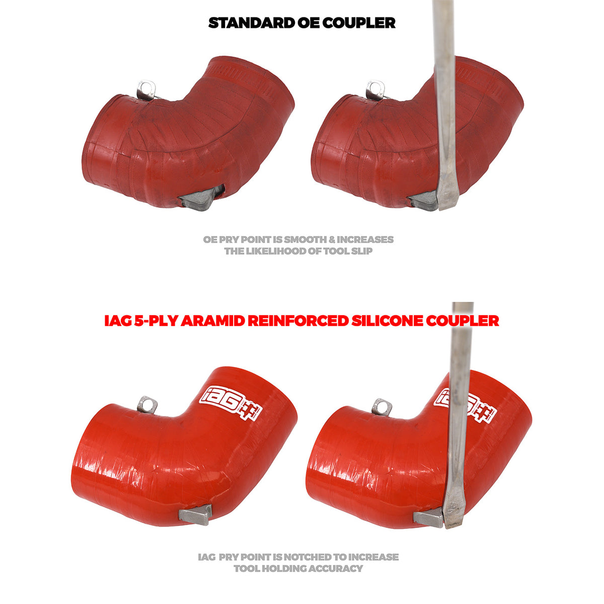 IAG Subaru Coupler Comparison
