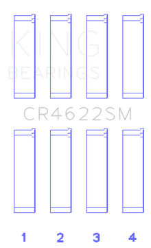 King Subaru FB20 Connecting Rod Bearing Set - CR4622SM - Primary